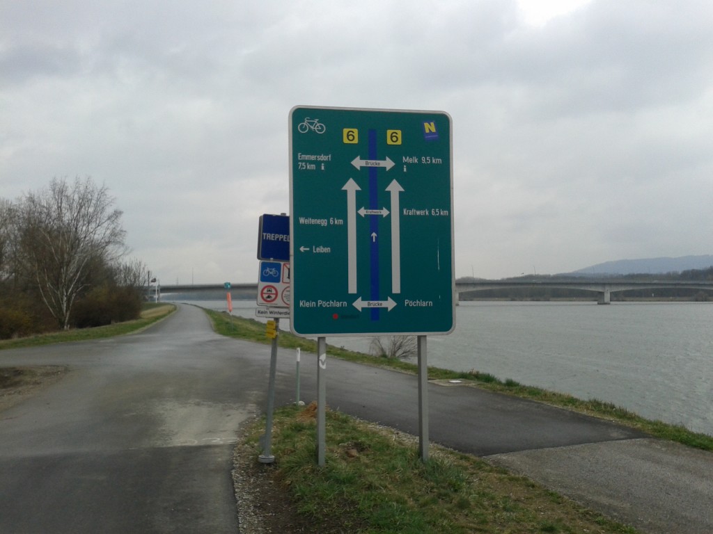 Sign on EuroVelo "Highway" 6